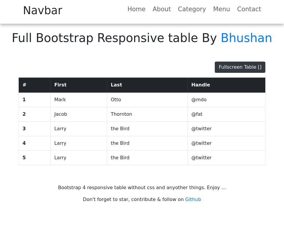 Make div fullscreen without JS API